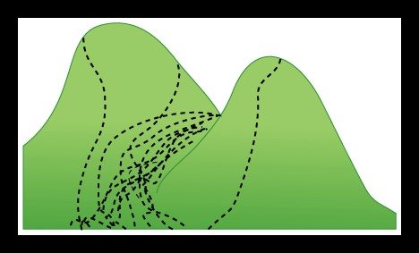 Path Mastery The Path of Mastery | Embracing the narrow road - The Realized Man